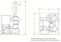 VP-Series Vacuum/Pressure Power Unit - 2